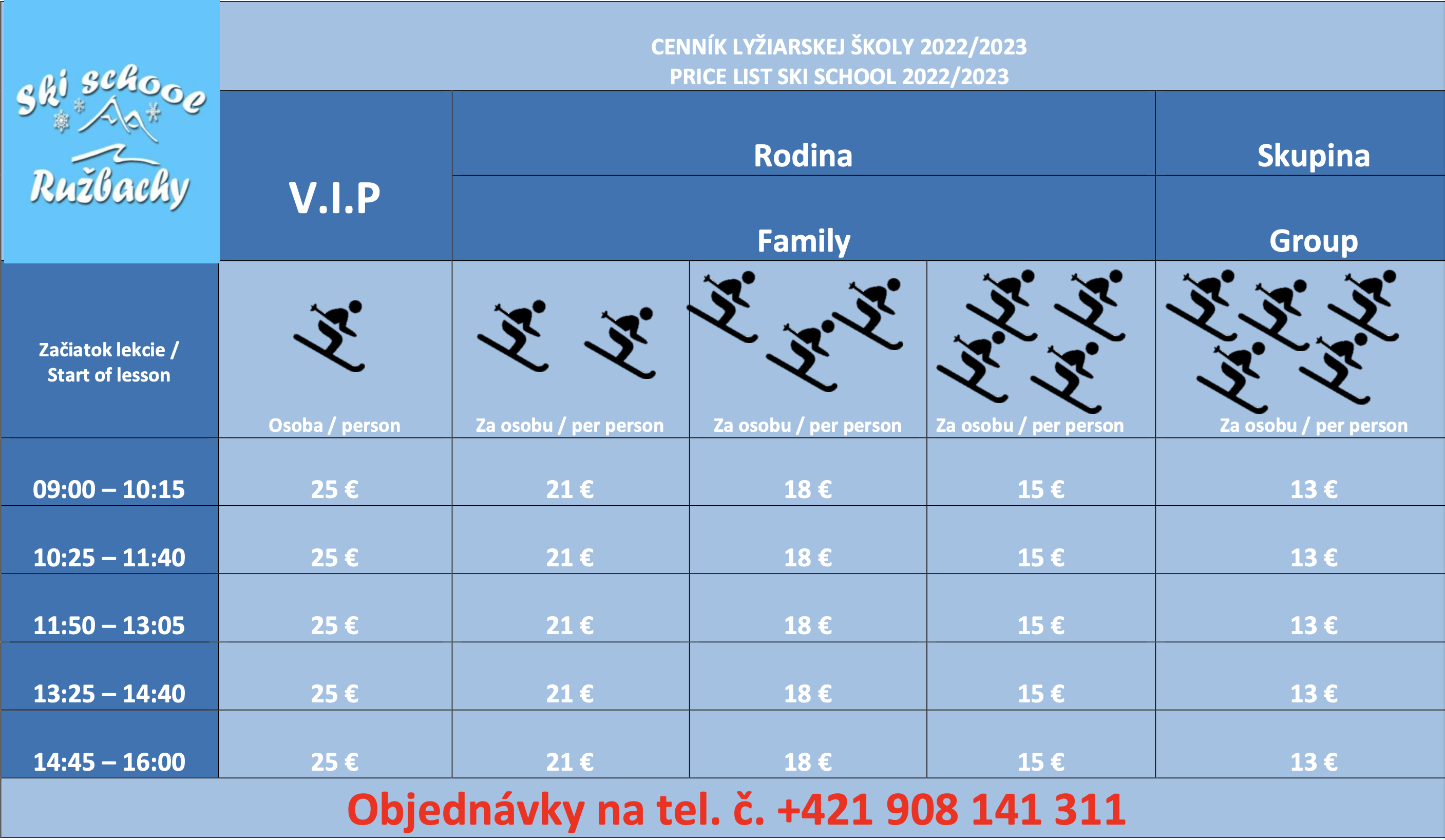 Snímka obrazovky 2022-12-12 o 18.36.13